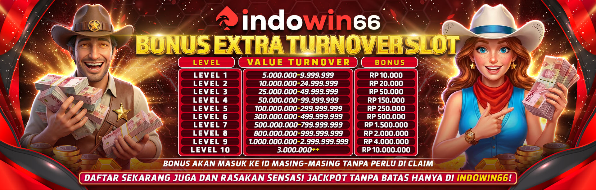 Event Extra Turnover Slot